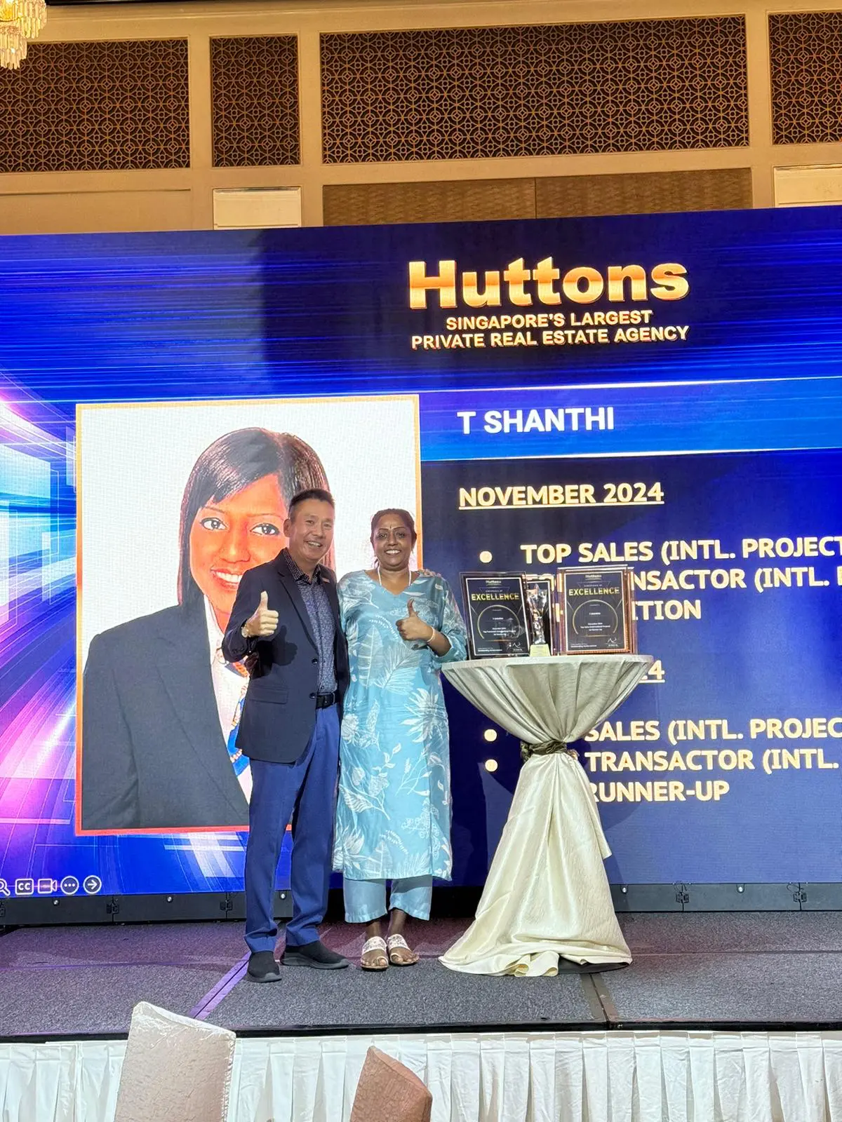 Top Sales & Top Transactor (International Project) — November 2024